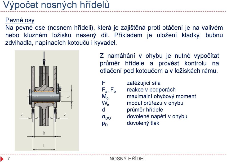 Z namáhání v ohybu je nutné vypočítat průměr hříele a provést kontrolu na otlačení po kotoučem a v ložiskách rámu.