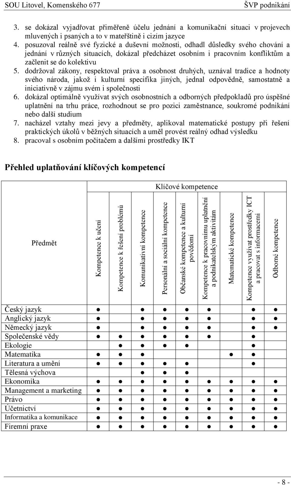 se dokázal vyjadřovat přiměřeně účelu jednání a komunikační situaci v projevech mluvených i psaných a to v mateřštině i cizím jazyce 4.