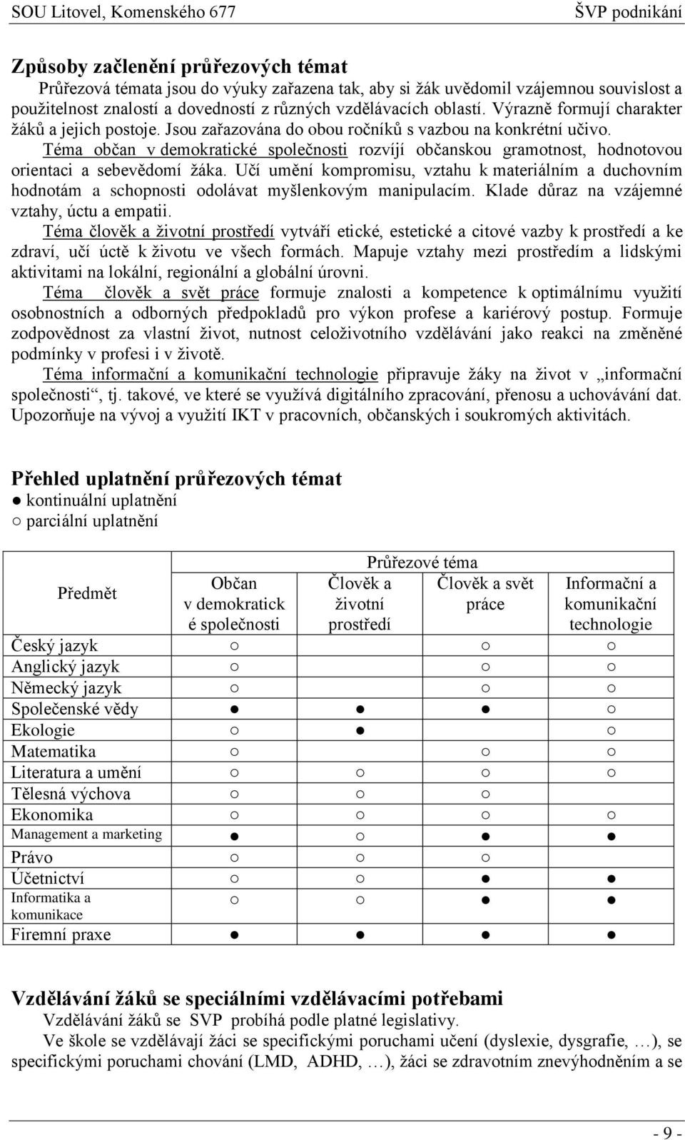 Téma občan v demokratické společnosti rozvíjí občanskou gramotnost, hodnotovou orientaci a sebevědomí žáka.