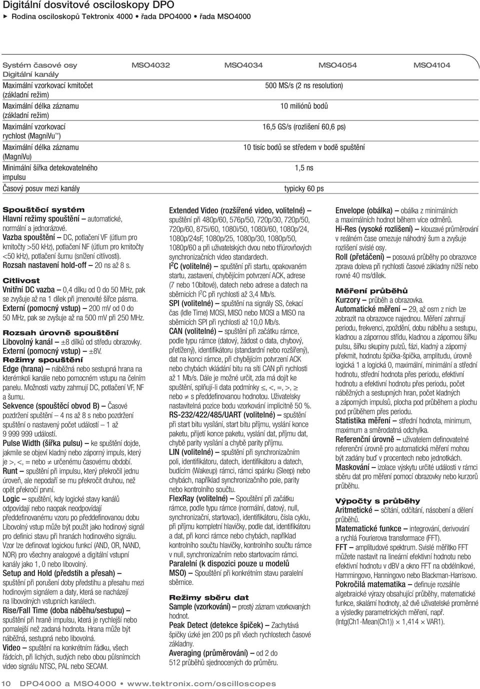 posuv mezi kanály typicky 60 ps Spouštěcí systém Hlavní režimy spouštění automatické, normální a jednorázové.