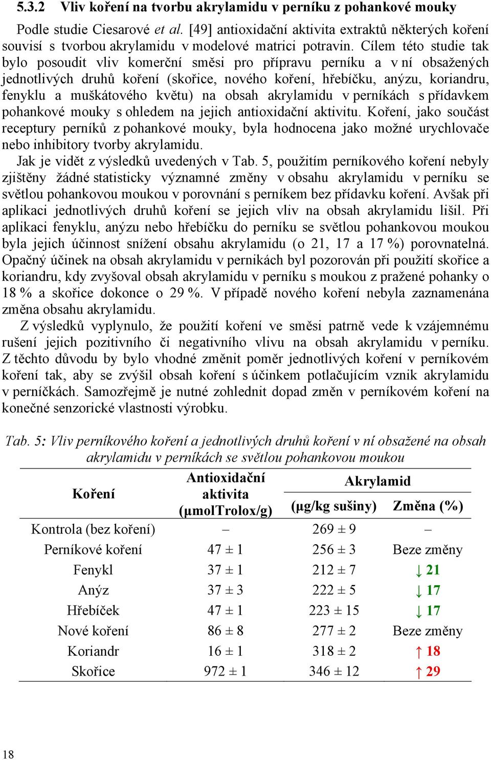 Cílem této studie tak bylo posoudit vliv komerční směsi pro přípravu perníku a v ní obsažených jednotlivých druhů koření (skořice, nového koření, hřebíčku, anýzu, koriandru, fenyklu a muškátového