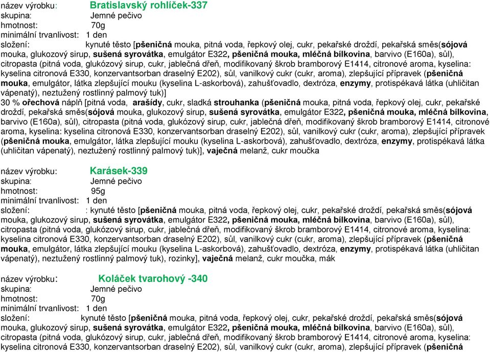 mouka, mléčná bílkovina, barvivo (E160a), sůl), citropasta (pitná voda, glukózový sirup, cukr, jablečná dřeň, modifikovaný škrob bramborový E1414, citronové aroma, kyselina: kyselina citronová E330,