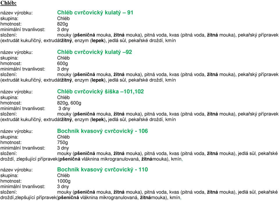 žitná mouka), pekařský přípravek (extrudát kukuřičný, extrudátžitný, enzym (lepek), jedlá sůl, pekařské droždí, kmín Chléb cvrčovický šiška 101,102 Chléb 820g, 600g minimální trvanlivost: 3 dny mouky