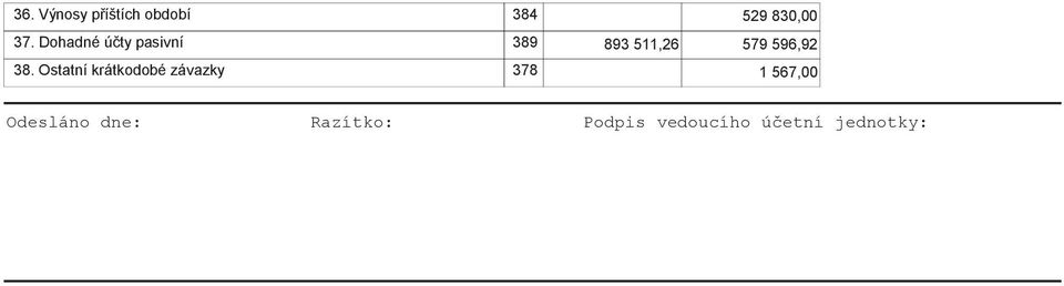 38. Ostatní krátkodobé závazky 378 1 567,00