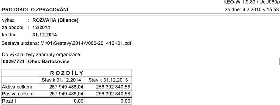 2014 31.12.2014 Sestava uložena: M:\01\Sestavy\2014\V060-201412K01.