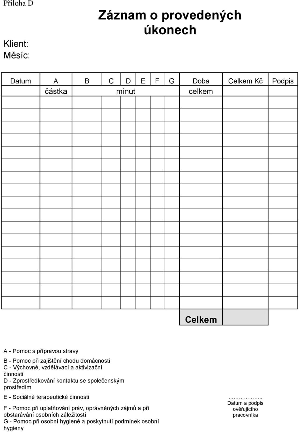 Zprostředkování kontaktu se společenským prostředím E - Sociálně terapeutické činnosti F - Pomoc při uplatňování práv, oprávněných