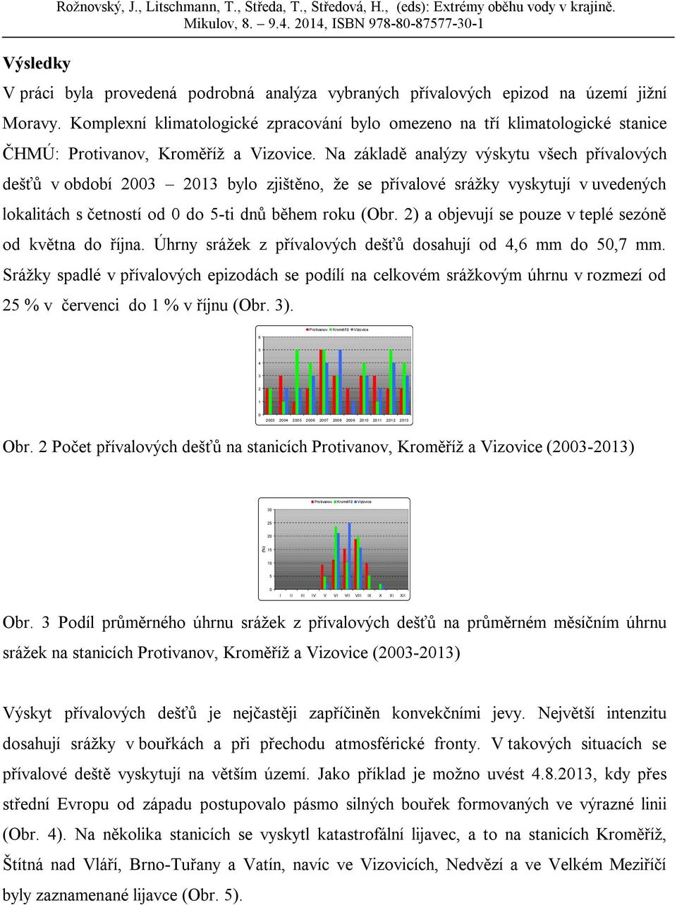 Na základě analýzy výskytu všech přívalových dešťů v období 2003 2013 bylo zjištěno, že se přívalové srážky vyskytují v uvedených lokalitách s četností od 0 do 5-ti dnů během roku (Obr.