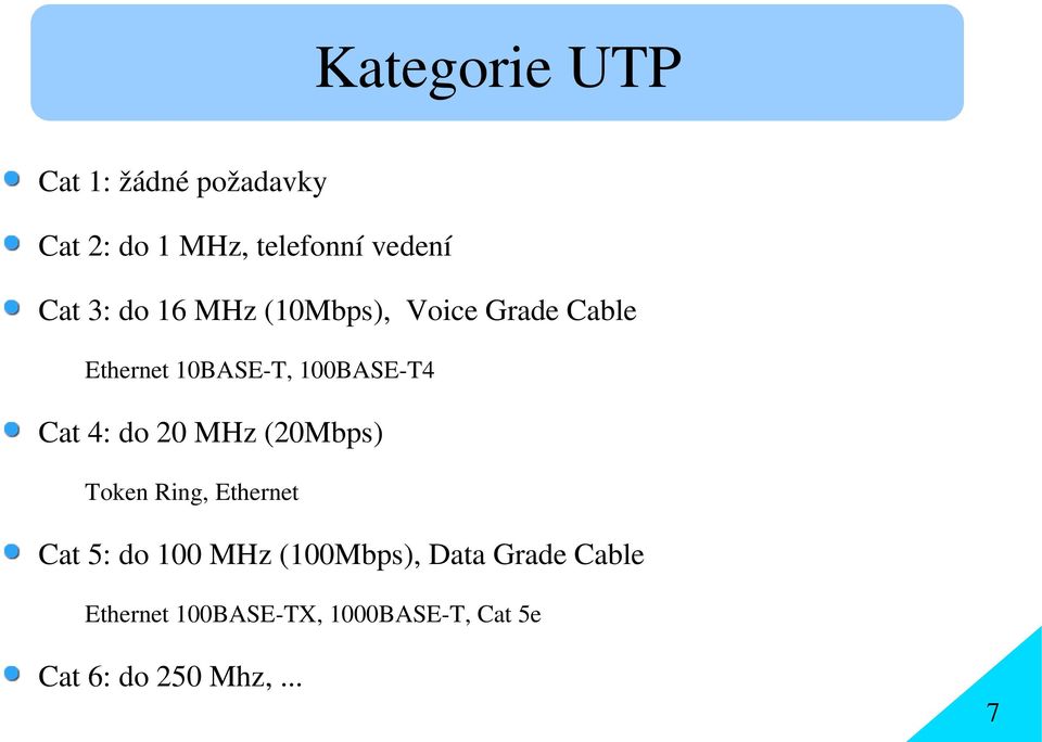 4: do 20 MHz (20Mbps) Token Ring, Ethernet Cat 5: do 100 MHz (100Mbps),