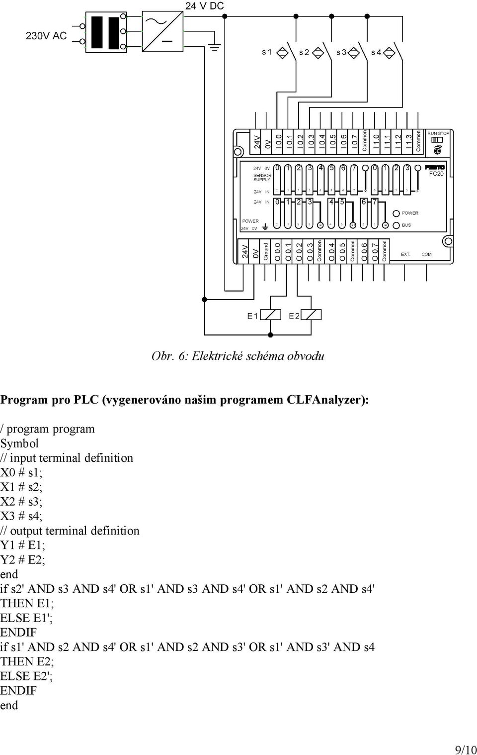 definition Y1 # E1; Y2 # E2; end if s2' AND s3 AND s4' OR s1' AND s3 AND s4' OR s1' AND s2 AND s4' THEN