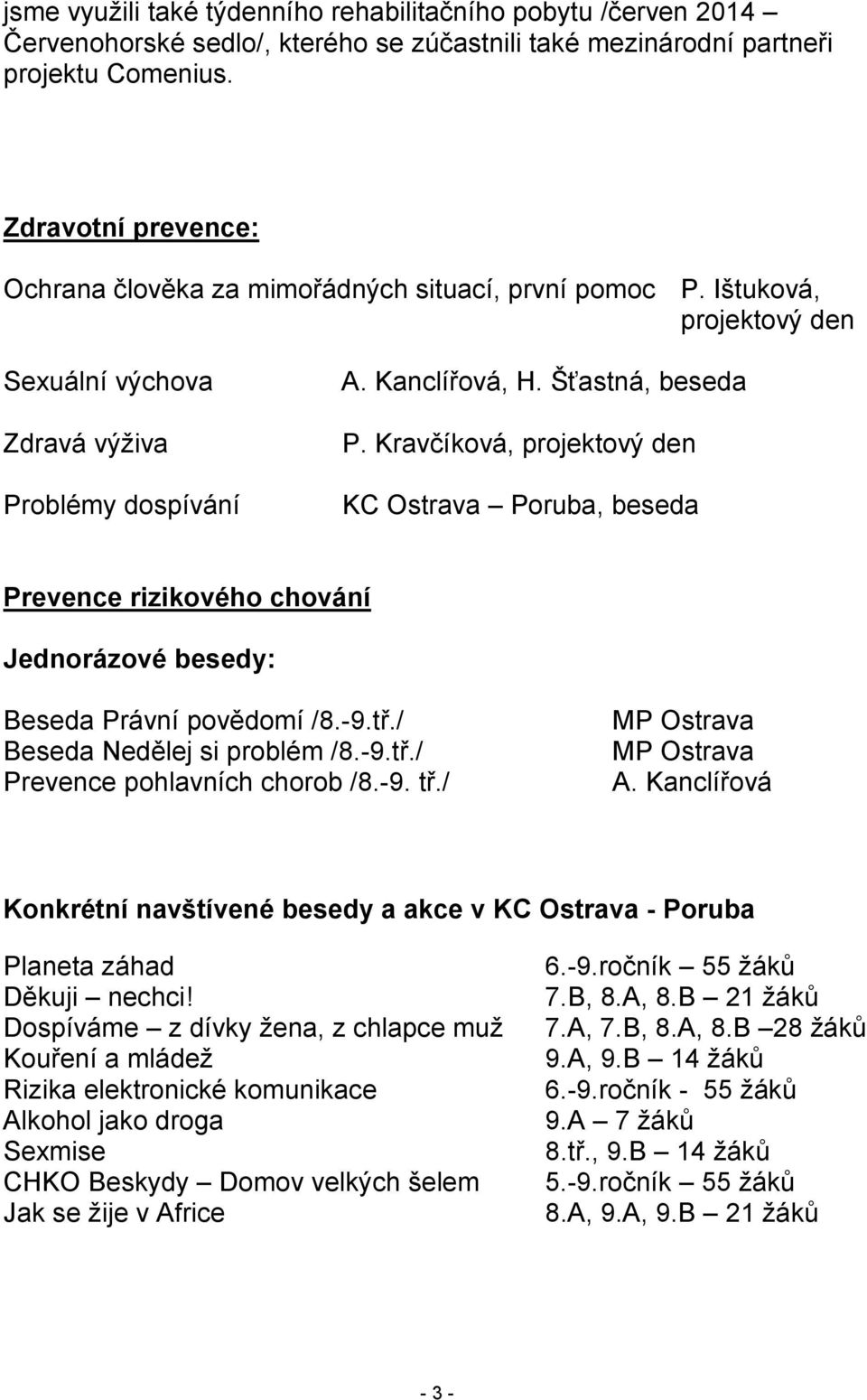 Kravčíková, projektový den KC Ostrava Poruba, beseda Prevence rizikového chování Jednorázové besedy: Beseda Právní povědomí /8.-9.tř./ Beseda Nedělej si problém /8.-9.tř./ Prevence pohlavních chorob /8.