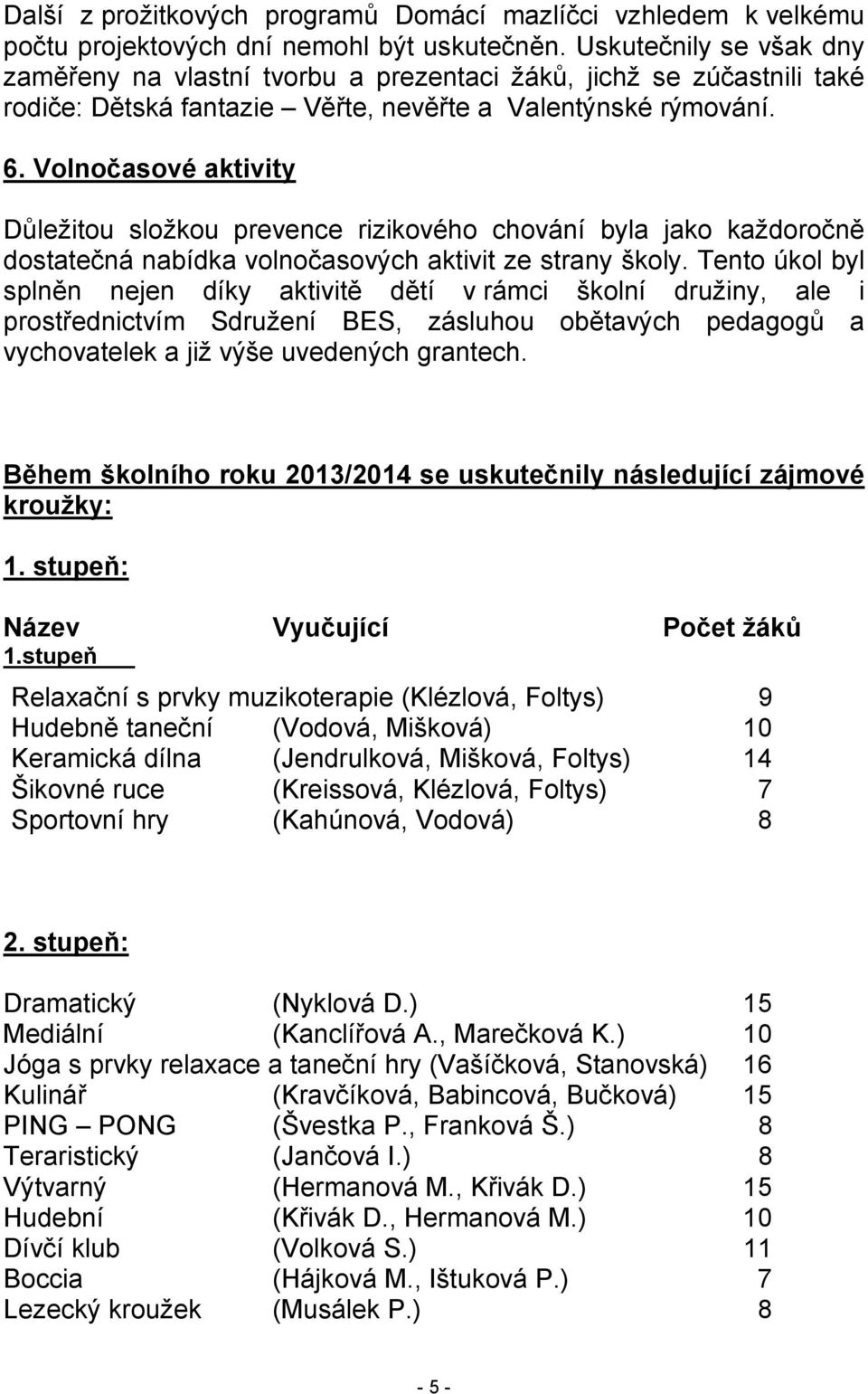 Volnočasové aktivity Důležitou složkou prevence rizikového chování byla jako každoročně dostatečná nabídka volnočasových aktivit ze strany školy.