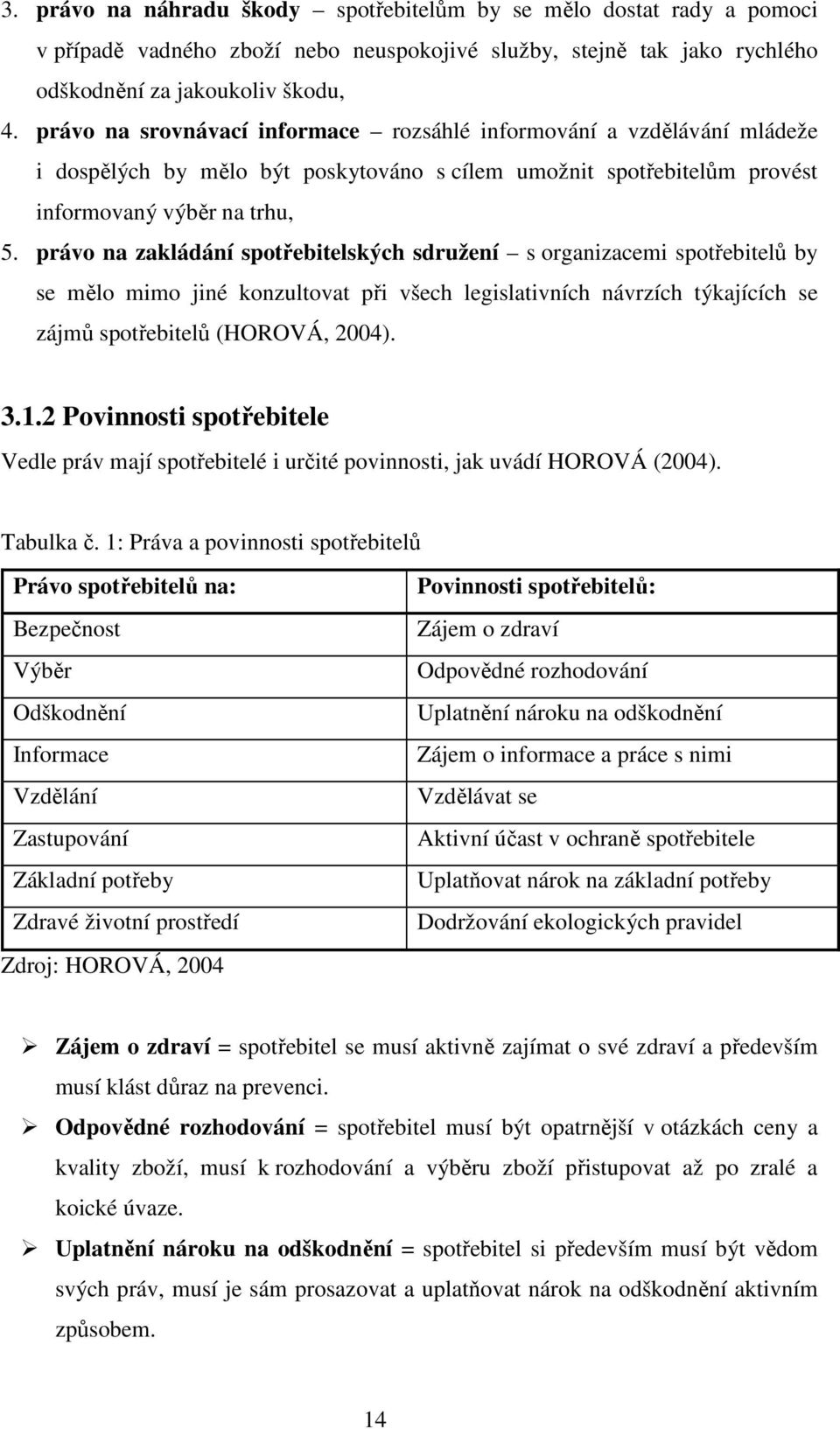 právo na zakládání spotřebitelských sdružení s organizacemi spotřebitelů by se mělo mimo jiné konzultovat při všech legislativních návrzích týkajících se zájmů spotřebitelů (HOROVÁ, 2004). 3.1.