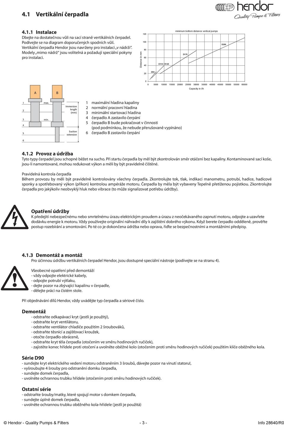 Distance in mm 120 100 80 60 40 D110 / D120 minimum bottom distance vertical pumps D170 D200 20 D90 A B 0 0 5000 10000 15000 20000 25000 30000 35000 40000 45000 50000 55000 60000 Capacity in l/h 1 2