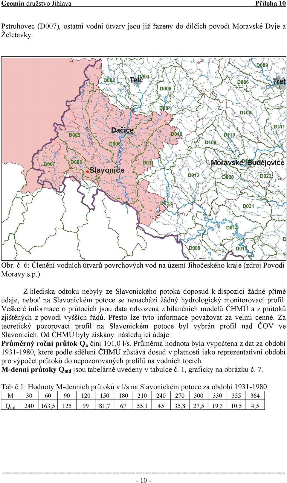 Veškeré informace o průtocích jsou data odvozená z bilančních modelů ČHMÚ a z průtoků zjištěných z povodí vyšších řádů. Přesto lze tyto informace považovat za velmi cenné.