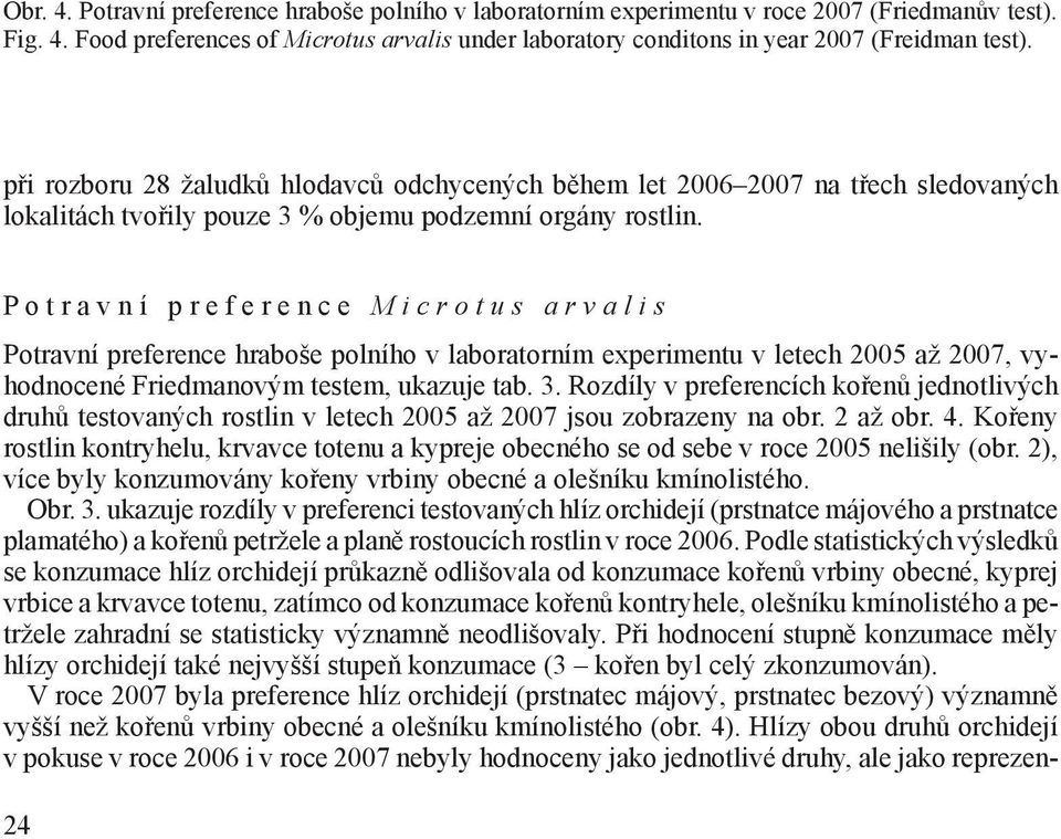 P o t r a v n í p r e f e r e n c e M i c r o t u s a r v a l i s Potravní preference hraboše polního v laboratorním experimentu v letech 2005 až 2007, vyhodnocené Friedmanovým testem, ukazuje tab. 3.