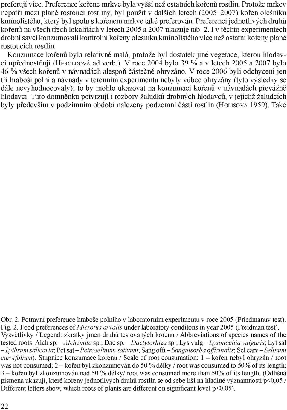 Preferenci jednotlivých druhů kořenů na všech třech lokalitách v letech 20