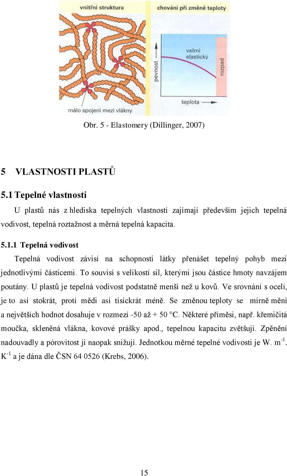 To souvisí s velikostí sil, kterými jsou částice hmoty navzájem poutány. U plastů je tepelná vodivost podstatně menší než u kovů. Ve srovnání s ocelí, je to asi stokrát, proti mědi asi tisíckrát méně.