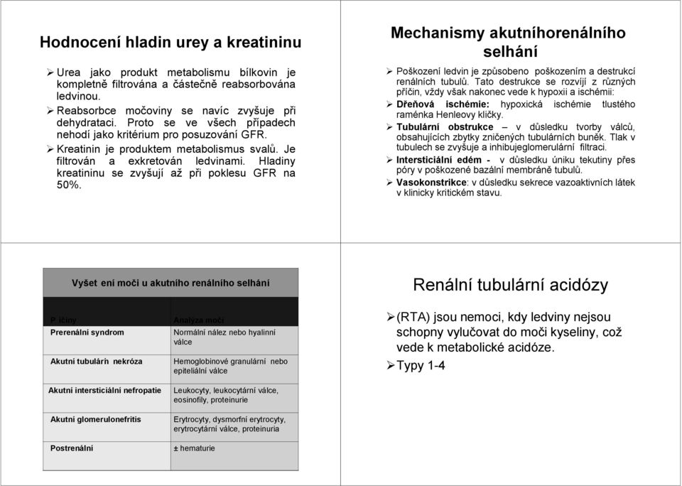 Hladiny kreatininu se zvyšují až při poklesu GFR na 50%. Mechanismy akutního renálního selhání Poškození ledvin je způsobeno poškozením a destrukcí renálních tubulů.