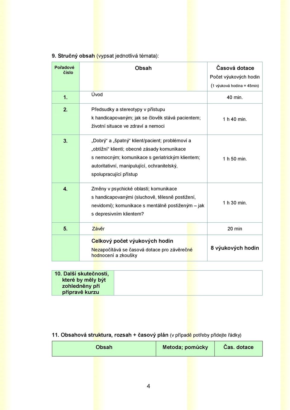 Dobrý a špatný klient/pacient; problémoví a obtížní klienti; obecné zásady komunikace s nemocným; komunikace s geriatrickým klientem; autoritativní, manipulující, ochranitelský, spolupracující