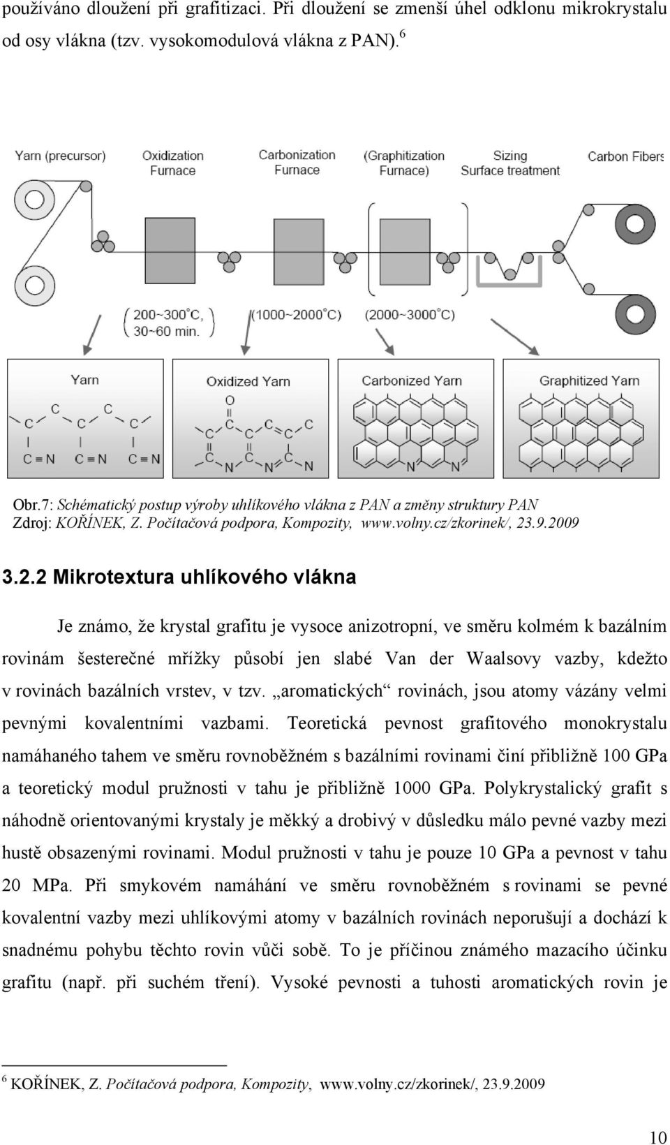 .9.2009 3.2.2 Mikrotextura uhlíkového vlákna Je známo, že krystal grafitu je vysoce anizotropní, ve směru kolmém k bazálním rovinám šesterečné mřížky působí jen slabé Van der Waalsovy vazby, kdežto v