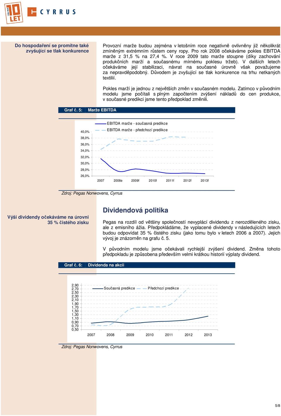 V dalších letech očekáváme její stabilizaci, návrat na současné úrovně však považujeme za nepravděpodobný. Důvodem je zvyšující se tlak konkurence na trhu netkaných textilií.