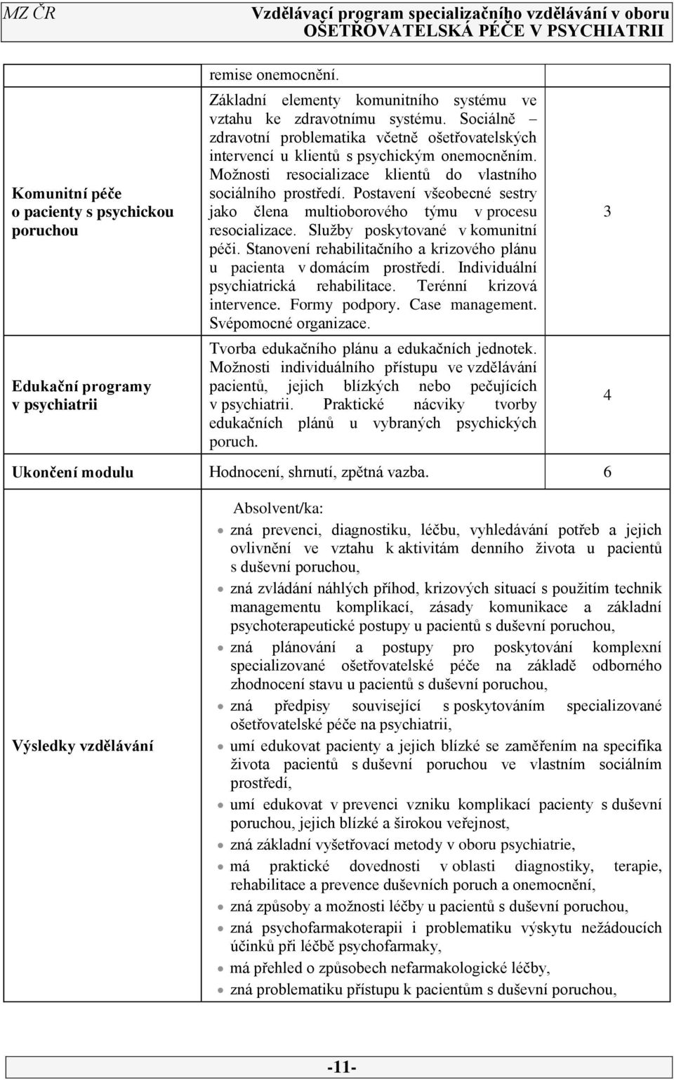 Postavení všeobecné sestry jako člena multioborového týmu v procesu resocializace. Služby poskytované v komunitní péči. Stanovení rehabilitačního a krizového plánu u pacienta v domácím prostředí.