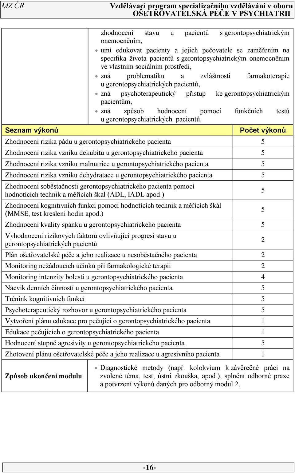 hodnocení pomocí funkčních testů u gerontopsychiatrických pacientů.