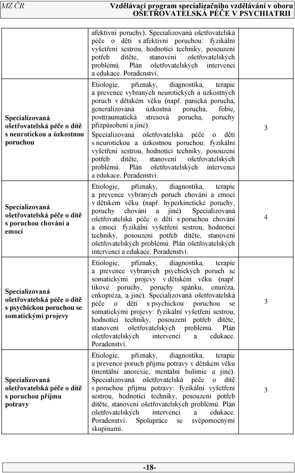 Plán ošetřovatelských intervencí a edukace. Poradenství. Etiologie, příznaky, diagnostika, terapie a prevence vybraných neurotických a úzkostných poruch v dětském věku (např.