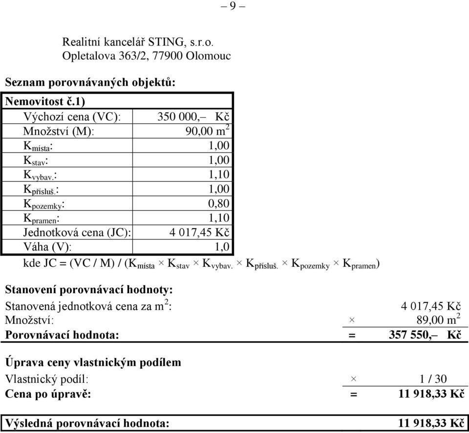 : 1,00 K pozemky : 0,80 K pramen : 1,10 Jednotková cena (JC): 4 017,45 Kč Váha (V): 1,0 kde JC = (VC / M) / (K místa K stav K vybav. K přísluš.