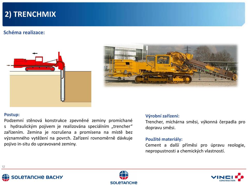 Zařízení rovnoměrně dávkuje pojivo in-situ do upravované zeminy.