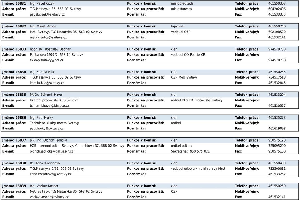 Masaryka 35, 568 02 Svitavy Funkce na pracovišti: vedouci OZP Mobil-veřejný: 602108520 marek.antos@svitavy.cz Poznámka: Fax: 461532141 Jméno: 16833 npor. Bc.