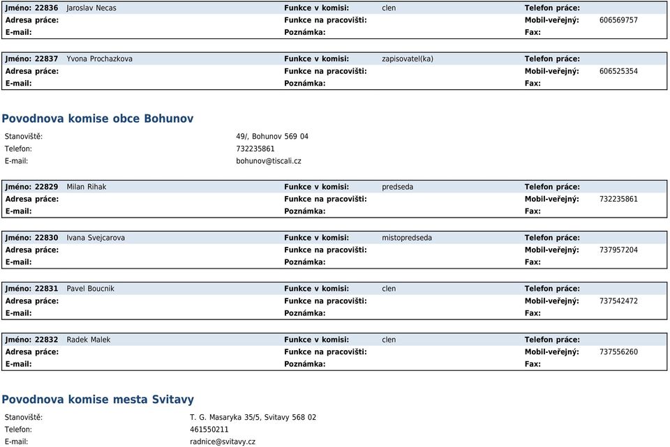 cz Jméno: 22829 Milan Rihak Funkce v komisi: predseda Telefon práce: Adresa práce: Funkce na pracovišti: Mobil-veřejný: 732235861 Jméno: 22830 Ivana Svejcarova Funkce v komisi: mistopredseda Telefon