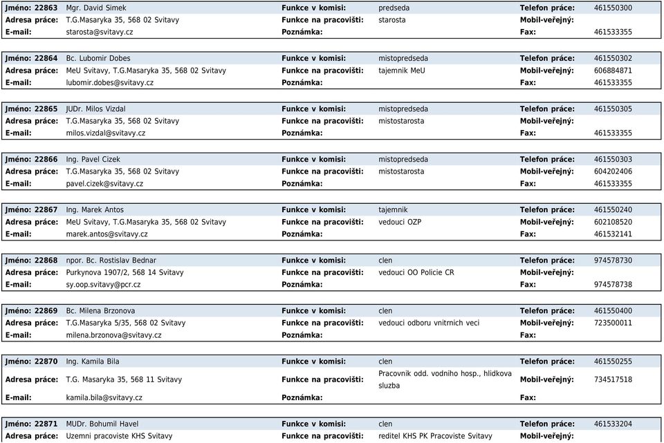 Masaryka 35, 568 02 Svitavy Funkce na pracovišti: tajemnik MeU Mobil-veřejný: 606884871 lubomir.dobes@svitavy.cz Poznámka: Fax: 461533355 Jméno: 22865 JUDr.