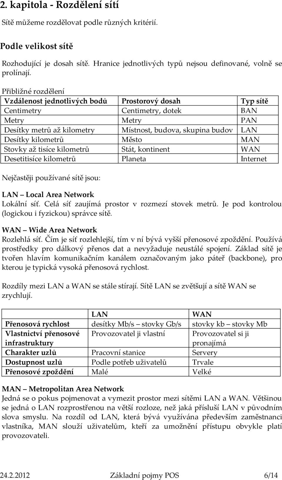 kilometrů Město MAN Stovky až tisíce kilometrů Stát, kontinent WAN Desetitisíce kilometrů Planeta Internet Nejčastěji používané sítě jsou: LAN Local Area Network Lokální síť.