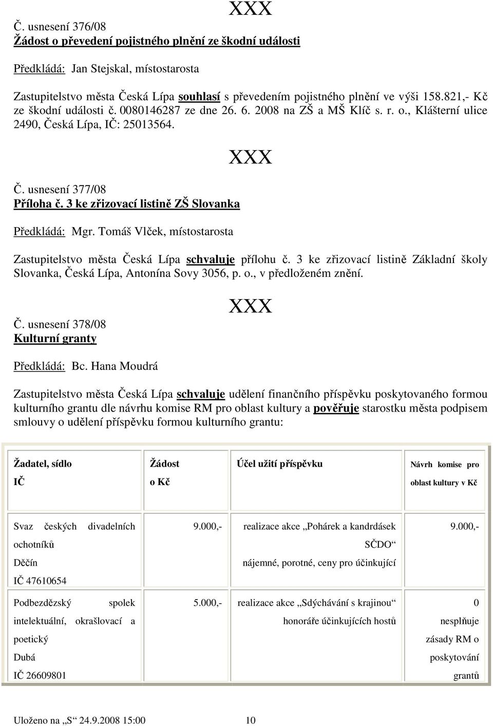 Tomáš Vlček, místostarosta Zastupitelstvo města Česká Lípa schvaluje přílohu č. 3 ke zřizovací listině Základní školy Slovanka, Česká Lípa, Antonína Sovy 3056, p. o., v předloženém znění. Č. usnesení 378/08 Kulturní granty Předkládá: Bc.