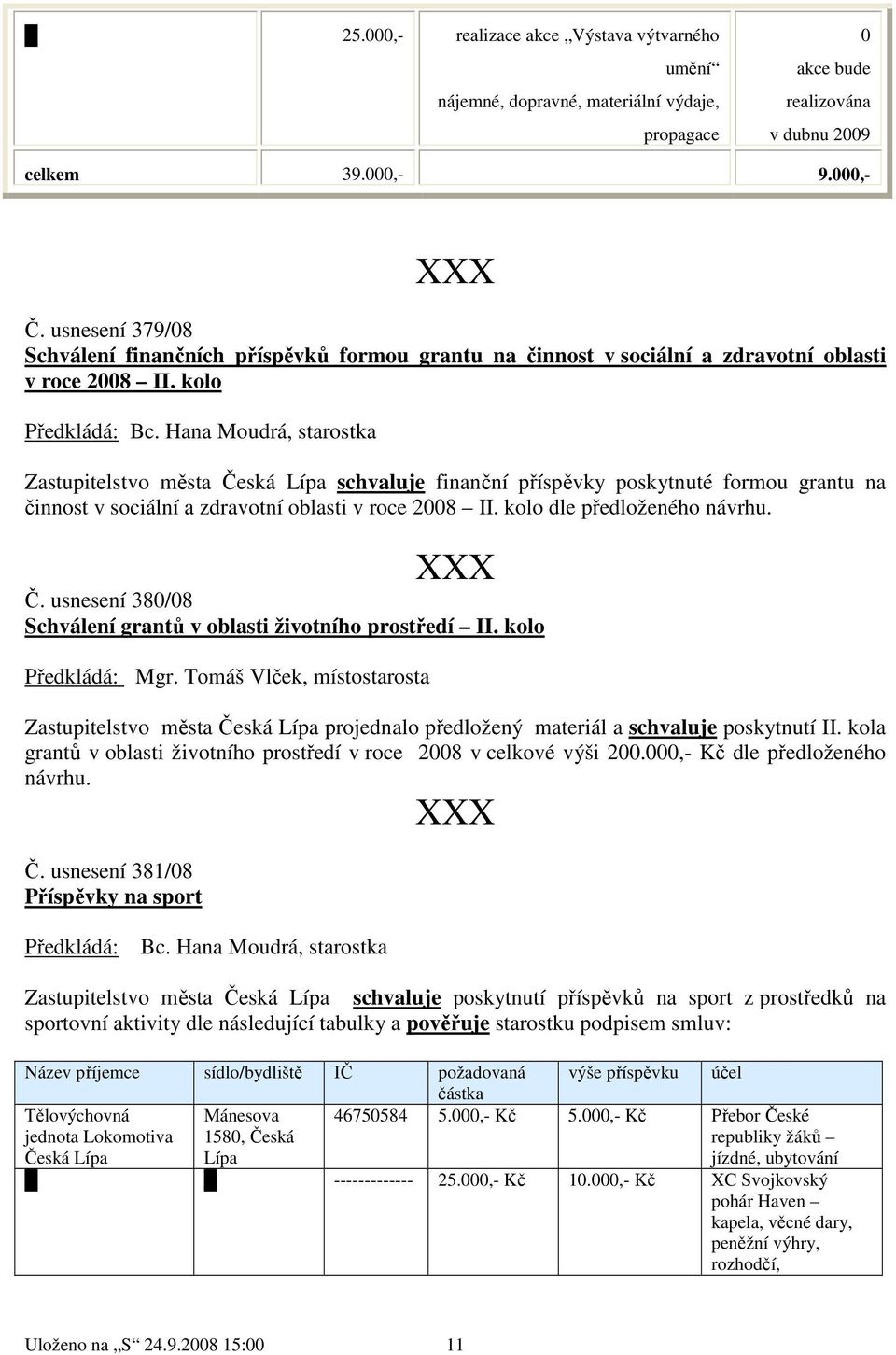 Hana Moudrá, starostka Zastupitelstvo města Česká Lípa schvaluje finanční příspěvky poskytnuté formou grantu na činnost v sociální a zdravotní oblasti v roce 2008 II. kolo dle předloženého návrhu. Č. usnesení 380/08 Schválení grantů v oblasti životního prostředí II.