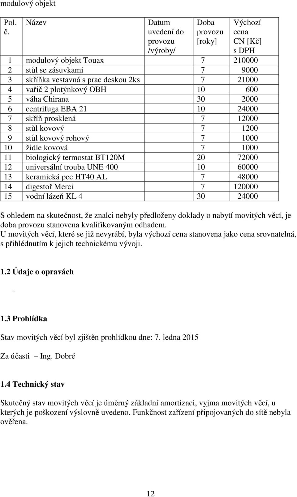 pec HT40 AL 7 48000 14 digestoř Merci 7 120000 15 vodní lázeň KL 4 30 24000 S ohledem na skutečnost, že znalci nebyly předloženy doklady o nabytí movitých věcí, je doba stanovena kvalifikovaným