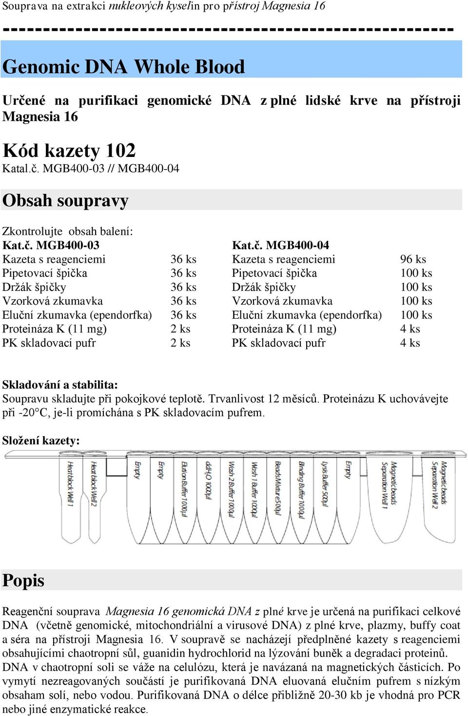 MGB400-03 // MGB400-04 Obsah soupravy Zkontrolujte obsah balení: Kat.č.