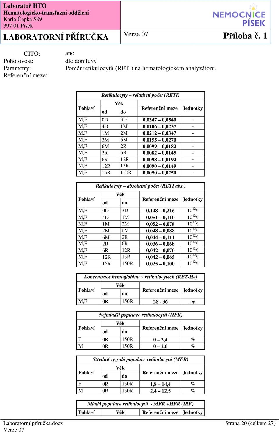 6R 12R 0,0098 0,0194 - M,F 12R 15R 0,0090 0,0149 - M,F 15R 150R 0,0050 0,0250 - Retikulocyty absolutní počet (RETI abs.