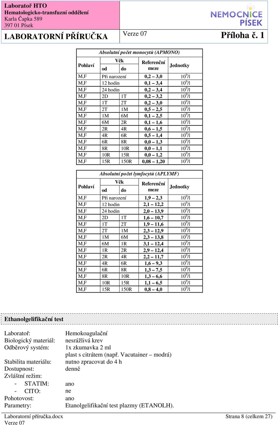 0,0 1,2 10 9 /l M,F 15R 150R 0,08 1,20 10 9 /l Absolutní počet lymfocytů (APLYMF) M,F Při narození 1,9 2,3 10 9 /l M,F 12 hin 2,1 12,2 10 9 /l M,F 24 hin 2,0 13,9 10 9 /l M,F 2D 1T 1,6 10,7 10 9 /l