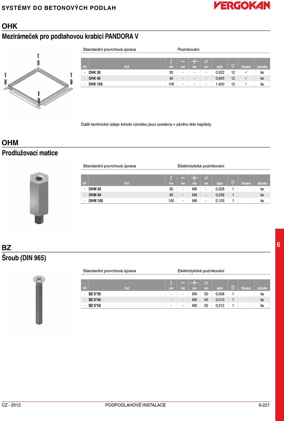 OHM Prodlužovací matice Elektrolytické pozinkování kg/ks u Skladem Jednotka - OHM 30 30 - M - 0,08 1 ks - OHM 40 40 - M - 0,038 1 ks - OHM 100 100 - M -