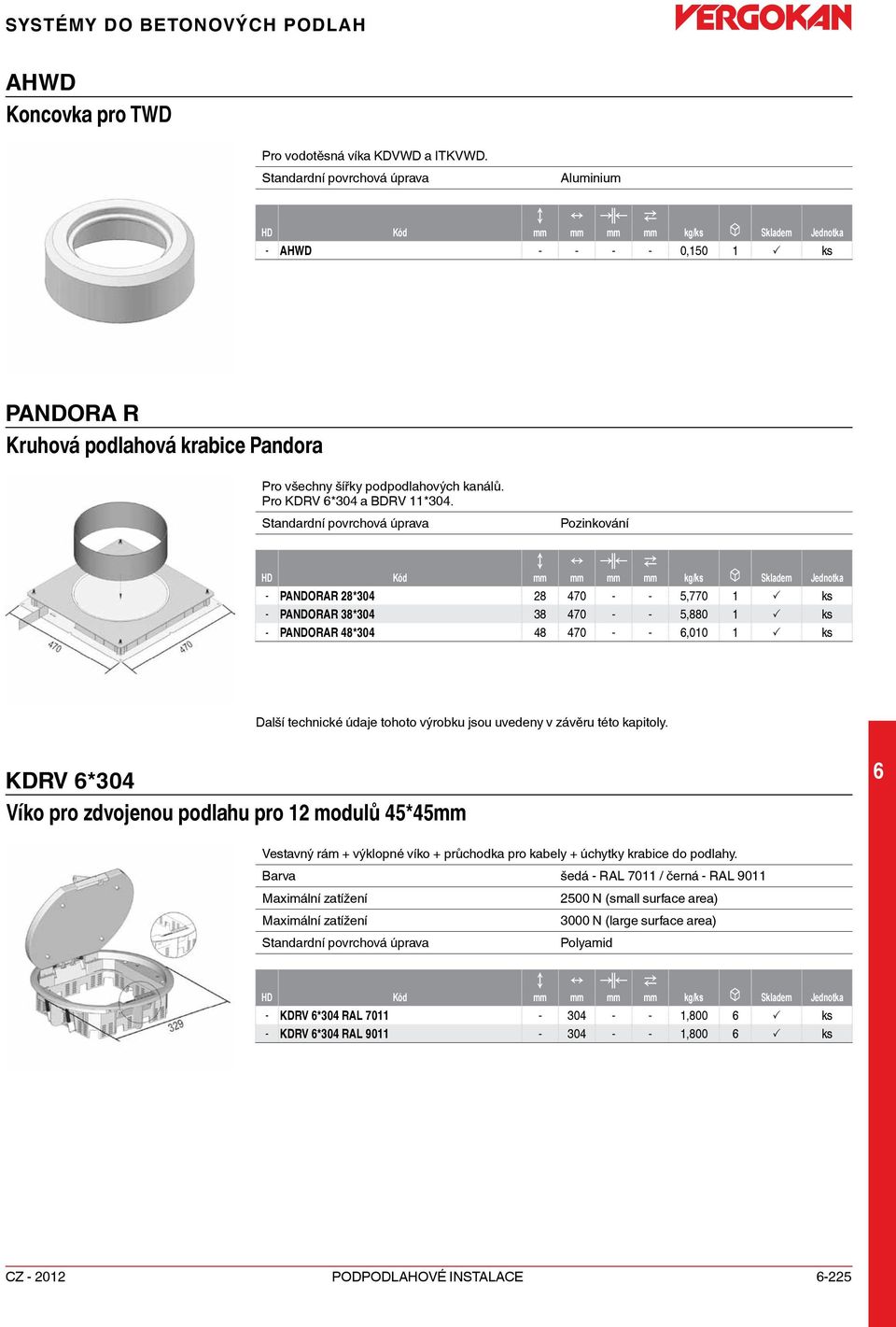 Pozinkování kg/ks u Skladem Jednotka - PADORAR 8*304 8 470 - - 5,770 1 P ks - PADORAR 38*304 38 470 - - 5,880 1 P ks - PADORAR 48*304 48 470 - -,010 1 P ks Další technické údaje tohoto výrobku jsou