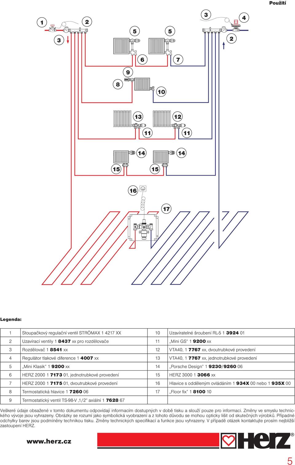 HERZ 000 77 0, dvoutrubkové provedení 6 Hlavice s odděleným ovládáním 9X 00 nebo 9X 00 8 Termostatická hlavice 760 06 7 Floor fix 800 0 9 Termostatický ventil TS-98-V,/ axiální 768 67 Veškeré údaje