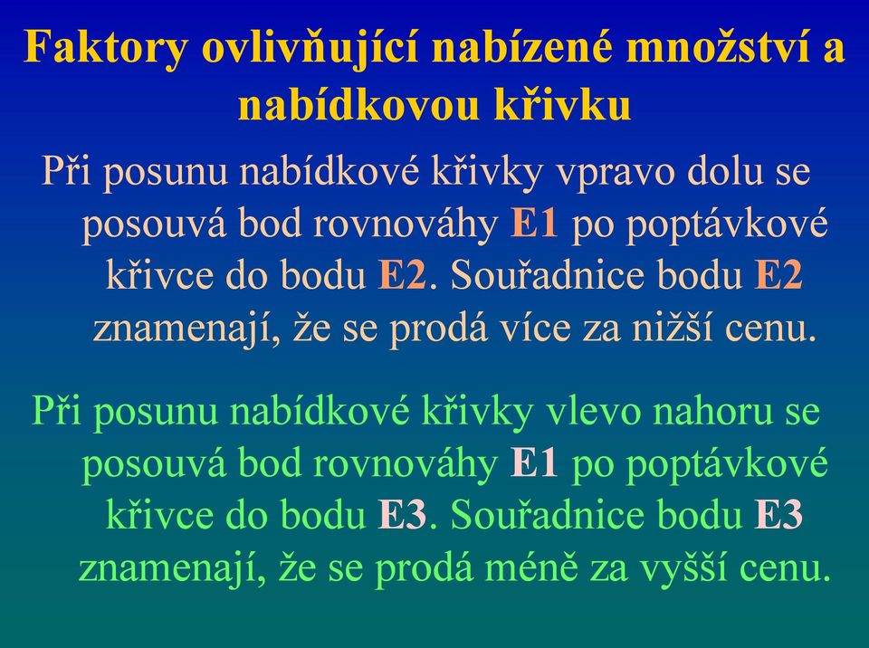 . Souřadnice bodu E2 znamenají, že se prodá více za nižší cenu.