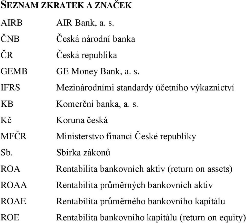 Sbírka zákonů ROA Rentabilita bankovních aktiv (return on assets) ROAA Rentabilita průměrných bankovních aktiv ROAE