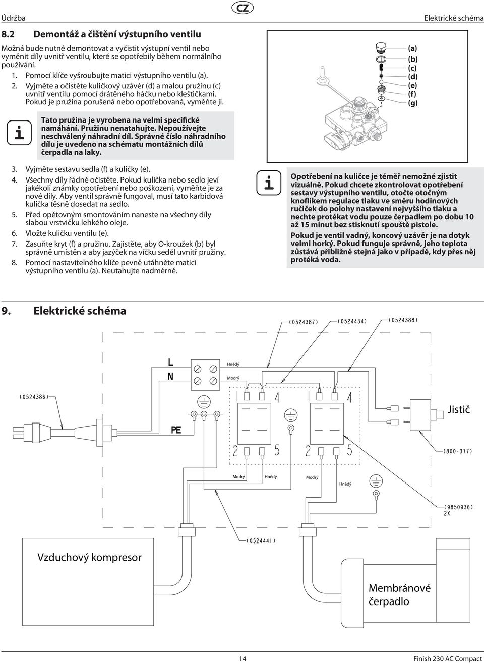 Pomocí klíče vyšroubujte matici výstupního ventilu (a). 2. Vyjměte a očistěte kuličkový uzávěr (d) a malou pružinu (c) uvnitř ventilu pomocí drátěného háčku nebo kleštičkami.