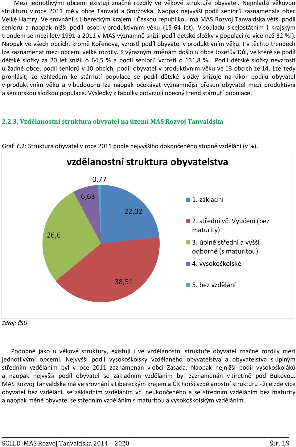 Ve srovnání s Libereckým krajem i Českou republikou má MAS Rozvoj Tanvaldska větší podíl seniorů a naopak nižší podíl osob v produktivním věku (15-64 let).