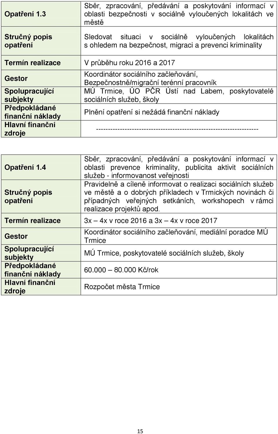 migraci a prevenci kriminality Termín realizace V průběhu roku 2016 a 2017 Koordinátor sociálního začleňování, Bezpečnostně/migrační terénní pracovník MÚ Trmice, ÚO PČR Ústí nad Labem, poskytovatelé