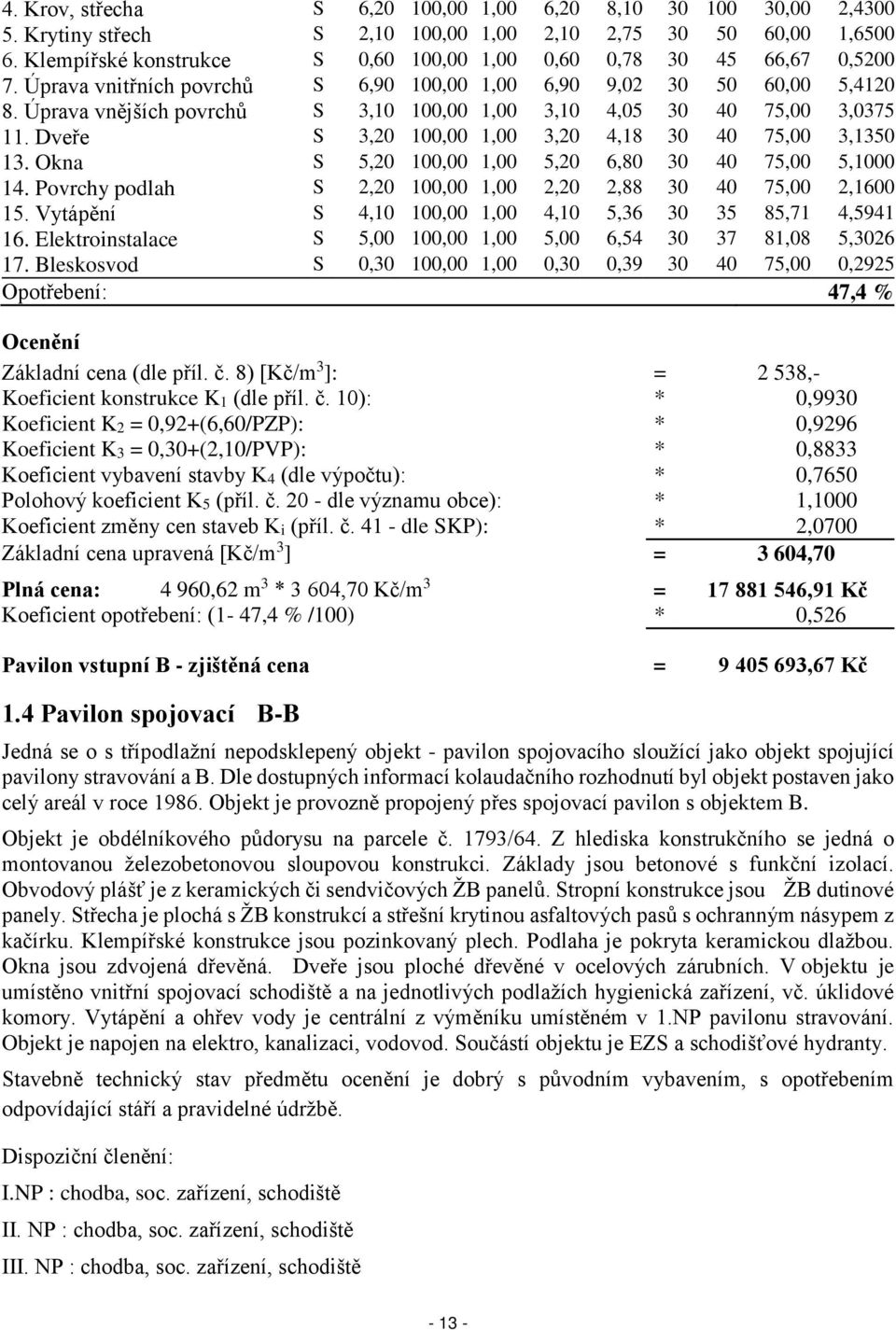 Úprava vnějších povrchů S 3,10 100,00 1,00 3,10 4,05 30 40 75,00 3,0375 11. Dveře S 3,20 100,00 1,00 3,20 4,18 30 40 75,00 3,1350 13. Okna S 5,20 100,00 1,00 5,20 6,80 30 40 75,00 5,1000 14.