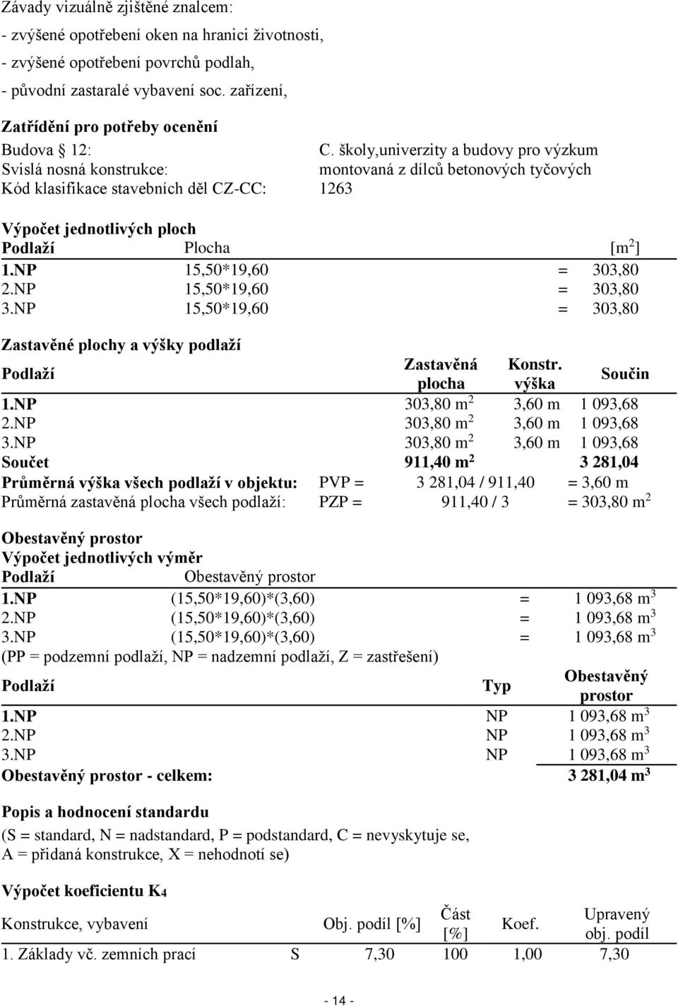 školy,univerzity a budovy pro výzkum Svislá nosná konstrukce: montovaná z dílců betonových tyčových Kód klasifikace stavebních děl CZ-CC: 1263 Výpočet jednotlivých ploch Plocha [m 2 ] 1.